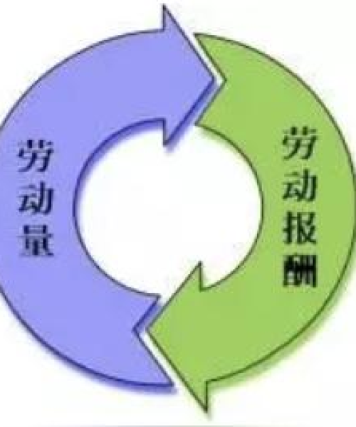 郑州计件公司排名榜揭晓