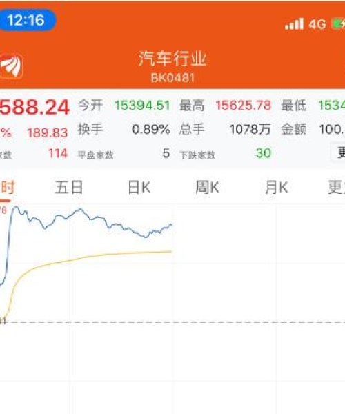 海南电气公司排名一览表，最新排名概览