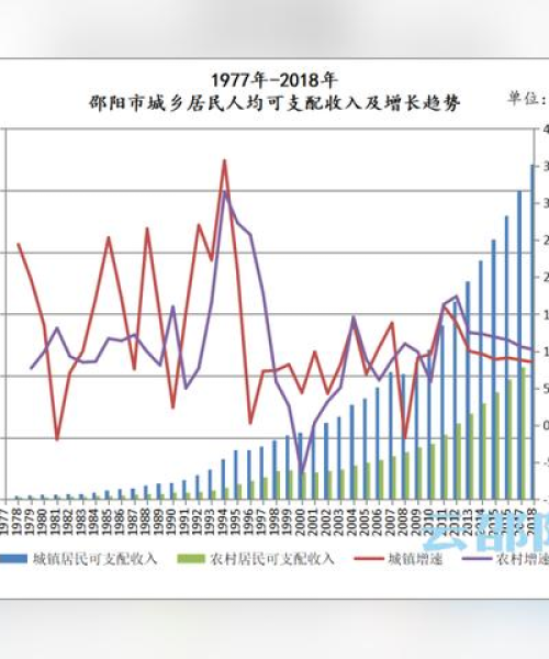 邵阳别墅钢结构公司排行榜/排名榜单揭晓