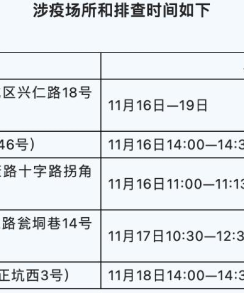 联系我们 第6页