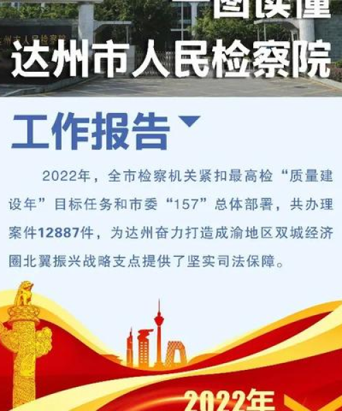 商业项目 第4页