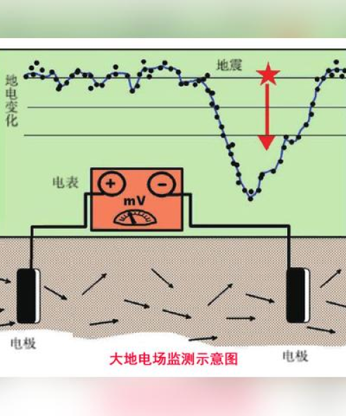 营口地震实时更新，最新消息与动态
