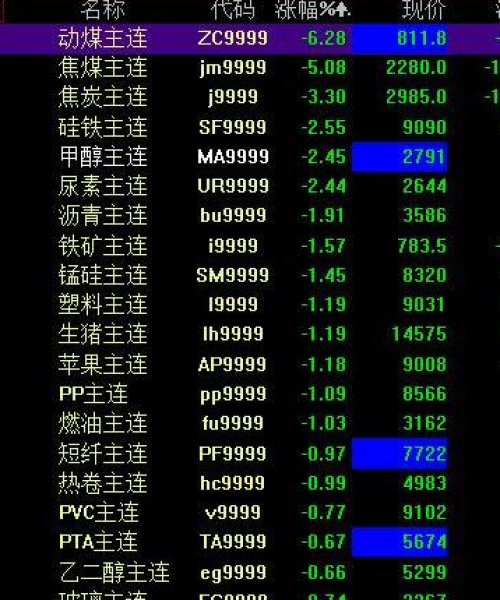 郑醇最新动态更新今日消息通知
