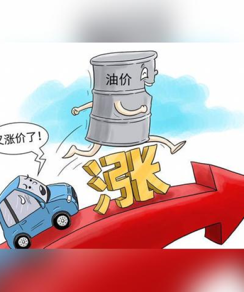 原油走势今日最新价格分析报告