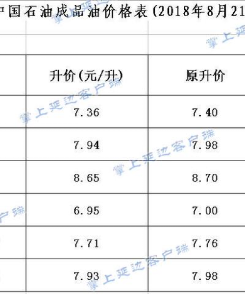 客户案例 第7页