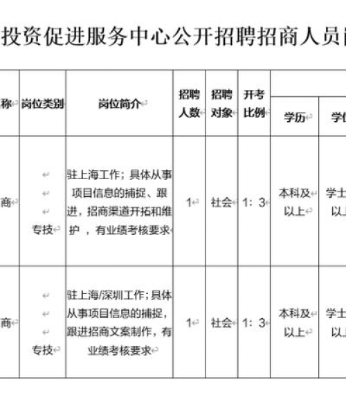 溧阳拓展公司排名，发掘本地顶尖拓展服务
