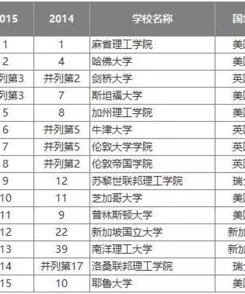 2025年6月20日 第32页