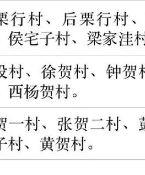 河东小学最新划片名单公布，详细图片解读，快来了解！