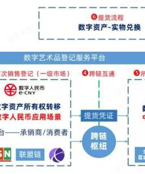 文昌旅游探索之旅，绝美景点一网打尽！