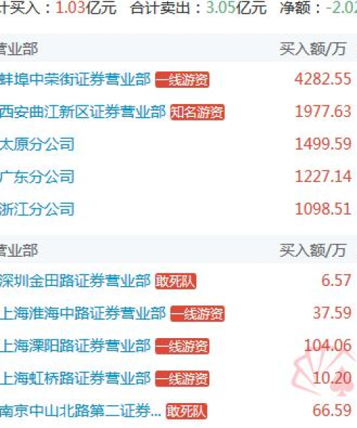深圳岩土公司排名揭晓，行业领军者的成功秘诀大揭秘！