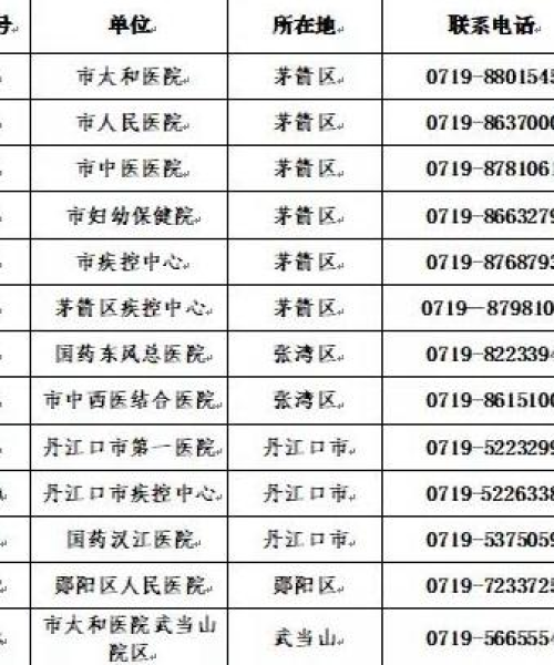 全球领先企业力量揭秘，核酸检测世界五百强排名与影响力解析