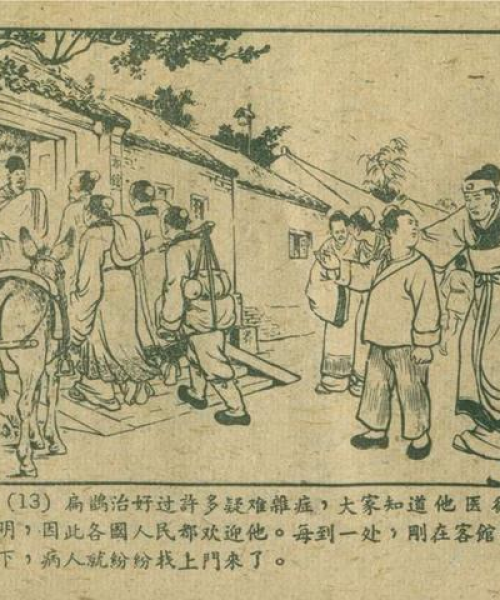 扁鹊历代医学巨匠排名前十，卓越贡献揭秘
