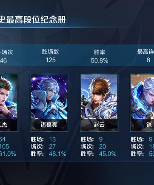 英雄联盟白金段位攻略，最新指南助你轻松上分