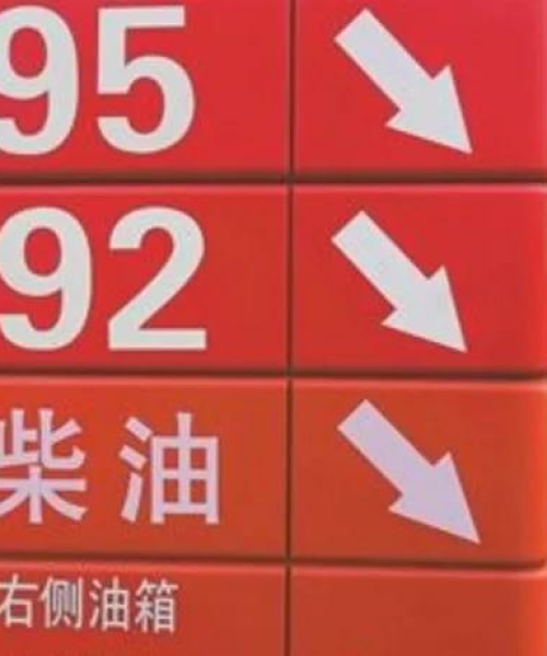 国际油价今日行情深度解析
