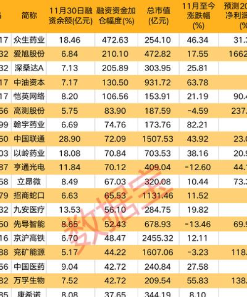 今日中泰股市最新动态及市场走势分析与前景展望深度解析