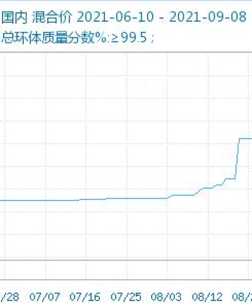 2025年6月30日 第26页